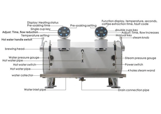 220V Gep Professional semiautomatico doppio gruppo espresso macchina da caffè per caffè